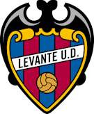 Levante U20